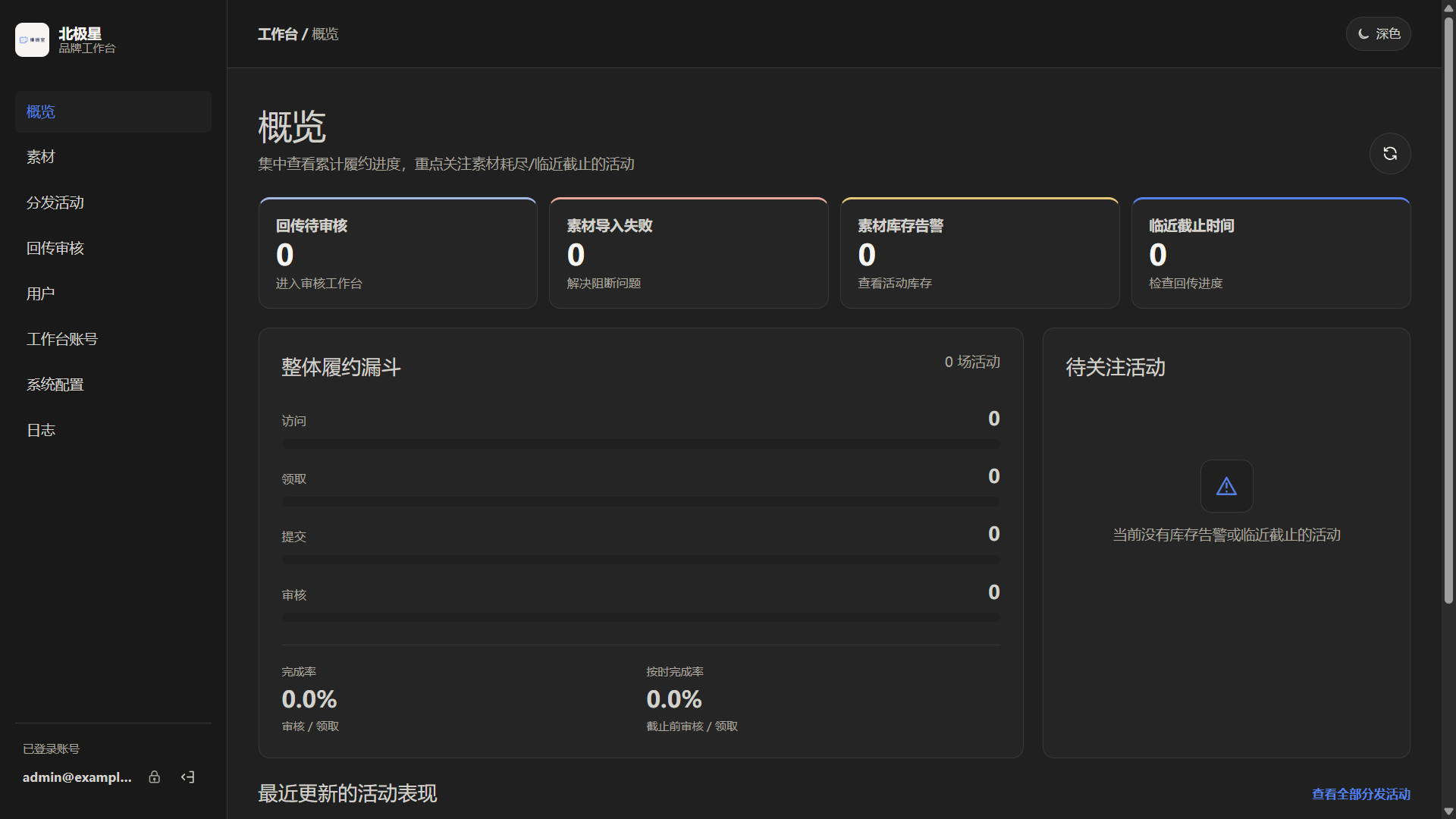 视觉素材分发系统 系统截图